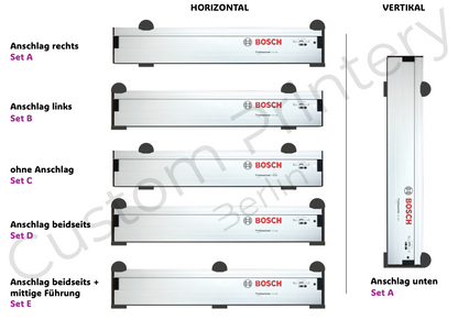 Schwarze Halterung für Bosch FSN Führungsschienen, montierbar an Wand oder Decke. Ideal zur sicheren, platzsparenden Aufbewahrung in Werkstätten. Arretiermechanismus für stabilen Halt, einfache Befestigung durch Schrauben oder Klebeband